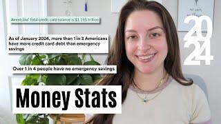 Personal Finance Stats | Emergency Savings, Credit Card Debt, Financial Literacy