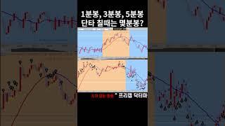 단타매매할때 1분봉 3분봉 5분봉 뭘 보나요?