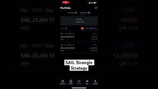 Strangle Strategy How I Adjusted? #strategy #sail #trader #viralshorts #optionstrading