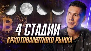 4 стадии рынка | BITCOIN, альты, когда откупать дно? Угадай стоимость БИТКОИН