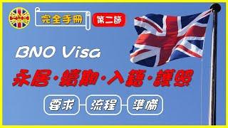 【BNO去英國】(完全手冊第二節) BNO Visa 永居．續期．入籍．護照 ︳要求-流程-準備