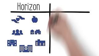 Who We Are: Horizon Health Network and our External Partners