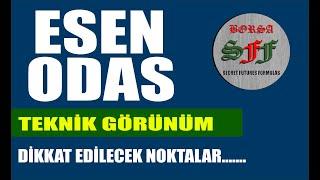 ESEN HİSSE   ODAS  HİSSE  ÖNEMLİ SEVİYELER VE HEDEFLER NERESİ ?? #2025