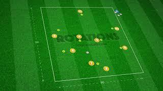  Wide Rotations ( FB/CM/WM) technical practice