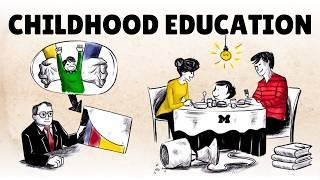 Early Childhood Education: The Research