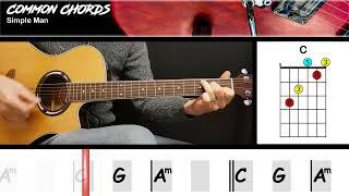 Simple Man - Lynyrd Skynyrd | EASY GUITAR CHORDS | Common Chords