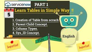 (Day 7)ServiceNow Tables | ServiceNow Table Designing ,Implementing Data Structures | Part1 | Admin
