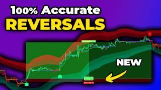 NEW LuxAlgo Strategy Predicts 100% ACCURATE Reversals ( 100x Tested )