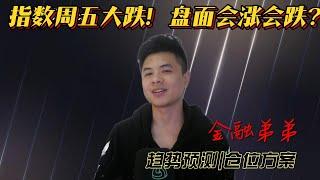 美股金融|指数周五大跌！盘面是涨是跌？请看金融弟弟