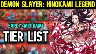 Demon Slayer Hinokami Legend - Tier List - Demon Slayer: Road To Dawn