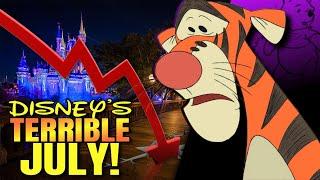 Disney World's Empty Summer GETS WORSE: Company Congratulates Itself with INSANE Press Release!