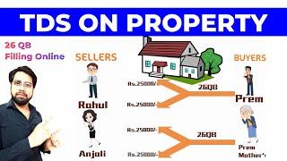 How To Pay TDS On Property Purchase | TDS On Property Purchase | TDS on Multiple BUYER and SELLER