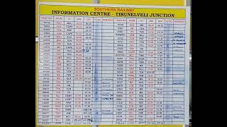 Tirunelveli Junction Train Time Table - 2022 #Southernrailway