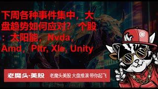 6月9日周末美股复盘--下周各种事件集中，大盘趋势如何应对？ 个股：太阳能，Nvda， Amd，Pltr, Xle, Unity #spy  #美股