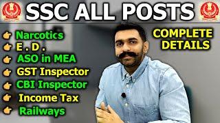 SSC CGL se konsi post milti hai | SSC CGL se kya bante hai | SSC CGL se konsi job milti hai syllabus