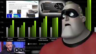 Mr  Incredible finds out the truth about RTX 40 Series