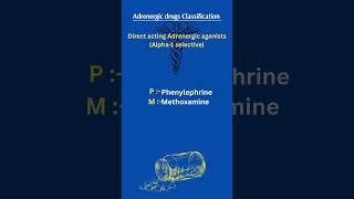 Adrenergic drugs Classification #pharmacology #pharmaknowlege #education #imperfect #explorepage