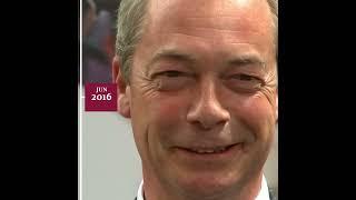 Who is Nigel Farage?