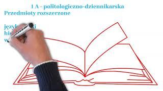 Klasa 1A politologiczno - dziennikarska