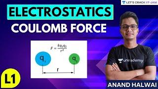 Electrostatics L1: Coulomb Force | IIT JAM Physics | Let's Crack IIT JAM | Anand Halwai