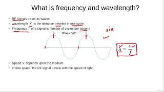 What is Frequency and Wavelength of an RF Signal?