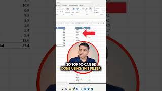 How to analyze data with value-based filters