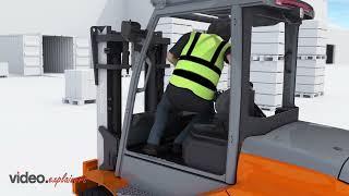 Introducing Forklift | 3D Animation | VideoExplainers