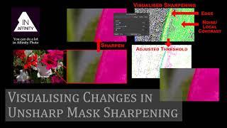 Visualising Changes in Unsharp Mask Sharpening