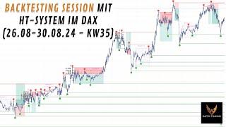 HT Trading System Backtesting Session KW35 | HAPTIC TRADING