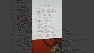 জনপদ ও অন্তর্ভুক্ত জেলা