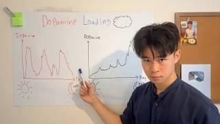 "Dopamine Loading" is the EASIEST way to make studying ADDICTING