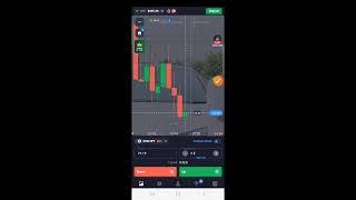 Live Trading Analysis. Trading Master AAR