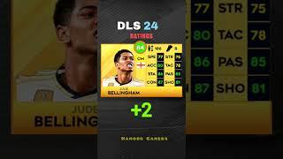 DLS 24 | Players ratings upgarde| Hamood Gamerx