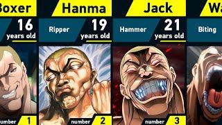 Evolution of Jack Hanma | Grappler Baki