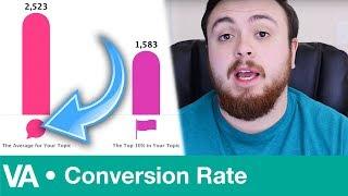 Are You Building a Fanbase on YouTube? Subscriber Growth Tool: Conversion Rate | VideoAmigo Tutorial