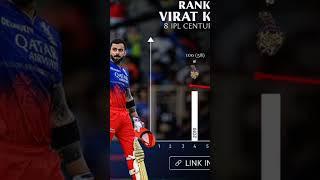 Virat Kohli 8 ipl century