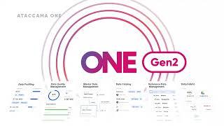 Ataccama Data Governance Platform Demo