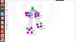 NS3 vs NS2 | projects of NS3 vs NS2 | thesis of NS3 vs NS2 | code in NS3 vs NS2