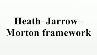 Heath–Jarrow–Morton framework