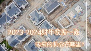 纵观2023-2024财年澳洲房市数据，接下来应该投资在哪里？