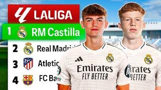 HICE AL REAL MADRID CASTILLA MEJOR QUE EL PRIMER EQUIPO