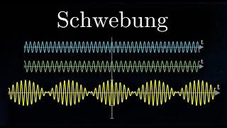 Was ist Schwebung in der Physik + Hörbeispiel | Schwingungen (5 von 12)