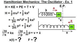 Physics 69 Hamiltonian Mechanics (2 of 18) The Oscillator - Example 1