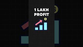 HOW TO AVOID TAX ON STOCK MARKET PROFITS | LEGAL HACK FOR SMALL INVESTORS | AFORAYUSH | AYUSH SHUKLA