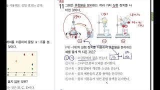 [중2][7단원] (1) 수권과 해수의 순환