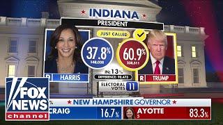 Trump wins Kentucky, Indiana, Fox News projects