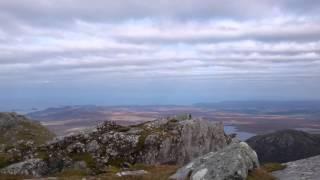 Ben Loyal Panorama