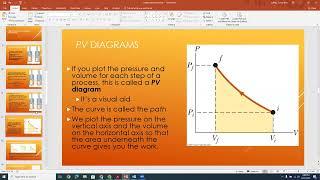 Thermodynamic processes and the first law