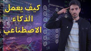 كيف يعمل الذكاء الاصطناعي | ١ | الشبكات العصبية و التعلم العميق | كيف يفهم الكمبيوتر