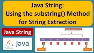 Java String: Using the substring() Method for String Extraction | Java Tutorial